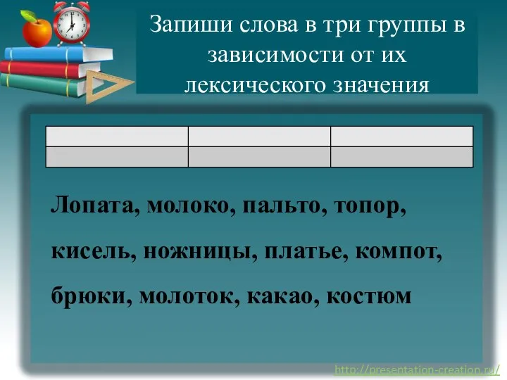 Запиши слова в три группы в зависимости от их лексического значения Лопата,