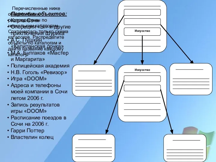 Перечисленные ниже объекты были распределены по нескольким каталогам. Сохранилась только схема каталогов.