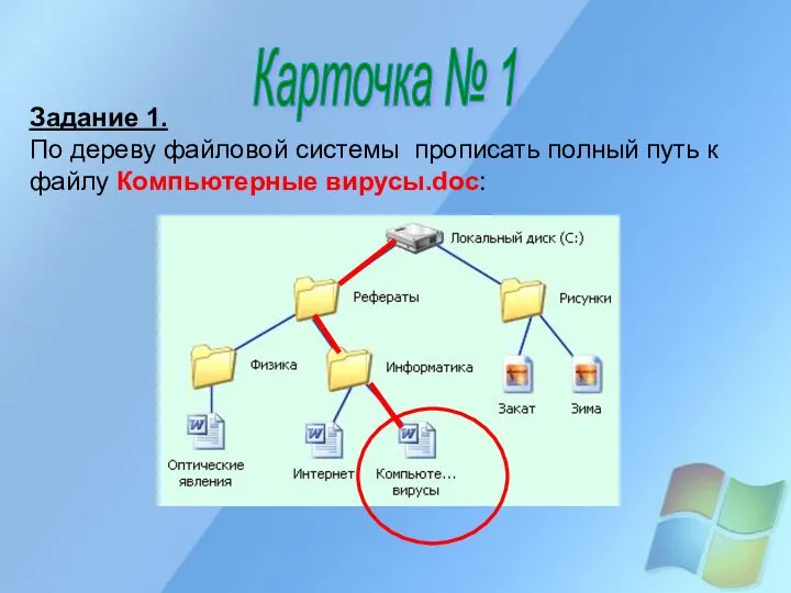 Карточка № 1 Задание 1. По дереву файловой системы прописать полный путь к файлу Компьютерные вирусы.doc: