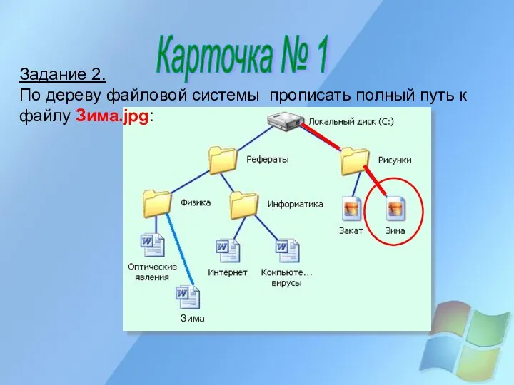 Карточка № 1 Задание 2. По дереву файловой системы прописать полный путь к файлу Зима.jpg: Зима