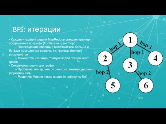 BFS: итерации • Каждая итерация задачи MapReduce смещает границу продвижения по графу