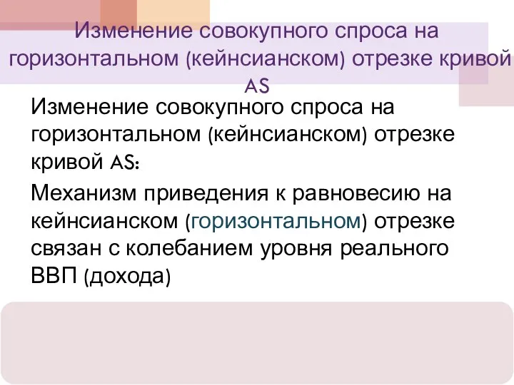 Изменение совокупного спроса на горизонтальном (кейнсианском) отрезке кривой AS Изменение совокупного спроса