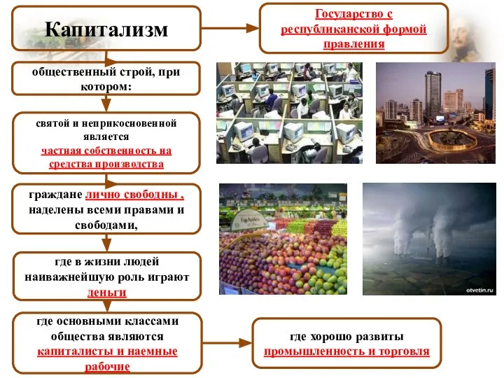 Капитализм общественный строй, при котором: святой и неприкосновенной является частная собственность на