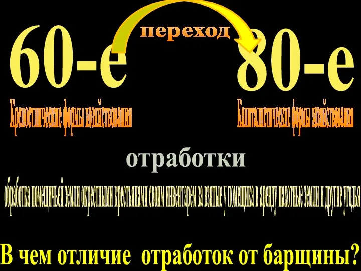 60-е 80-е переход Крепостнические формы хозяйствования Капиталистические формы хозяйствования отработки обработка помещичьей