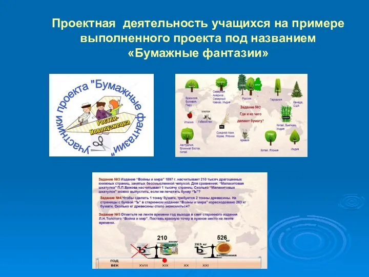 Проектная деятельность учащихся на примере выполненного проекта под названием «Бумажные фантазии»