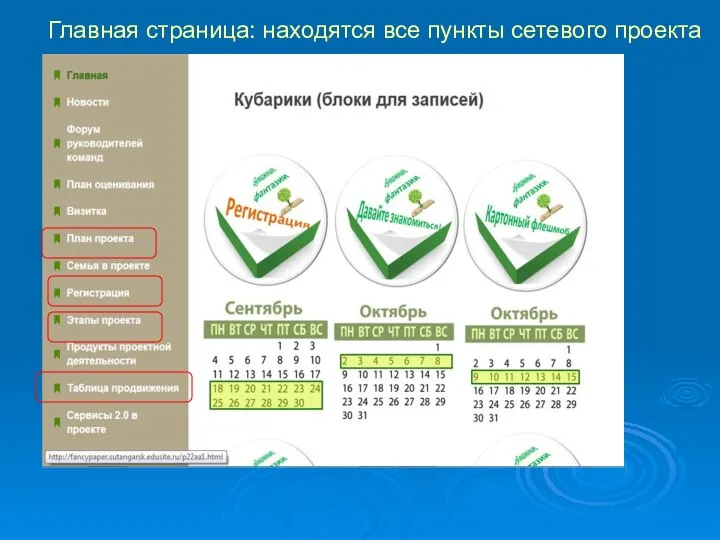 Главная страница: находятся все пункты сетевого проекта