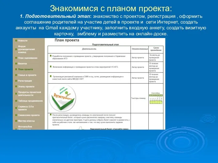 Знакомимся с планом проекта: 1. Подготовительный этап: знакомство с проектом, регистрация ,