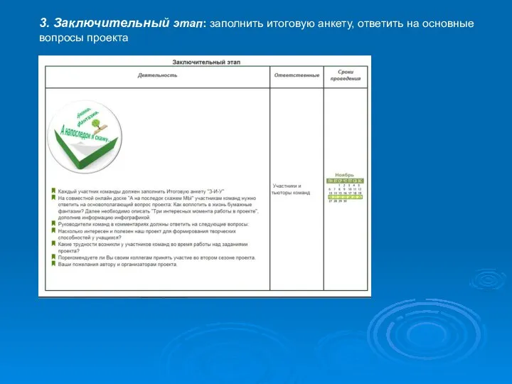 3. Заключительный этап: заполнить итоговую анкету, ответить на основные вопросы проекта