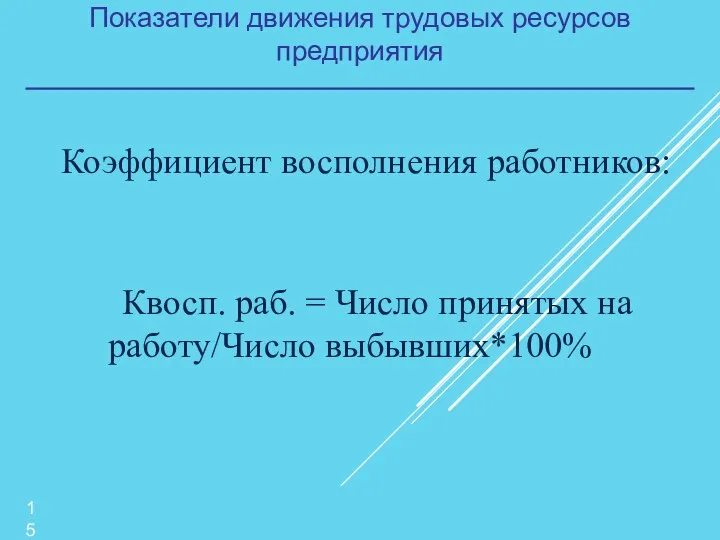 Показатели движения трудовых ресурсов предприятия Коэффициент восполнения работников: Квосп. раб. = Число принятых на работу/Число выбывших*100%