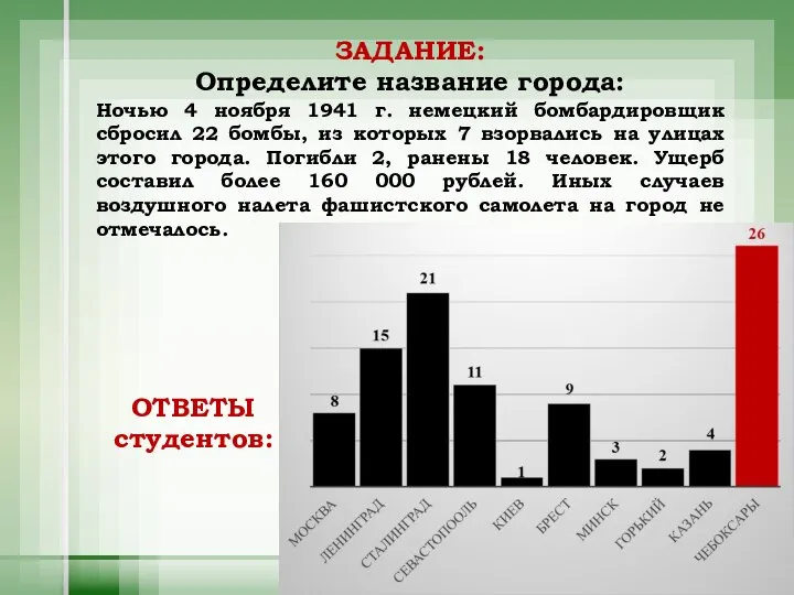 ЗАДАНИЕ: Определите название города: Ночью 4 ноября 1941 г. немецкий бомбардировщик сбросил