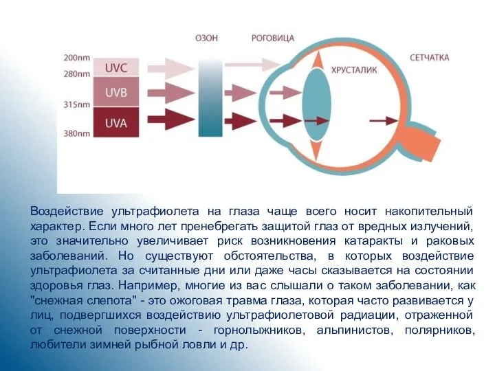 Воздействие ультрафиолета на глаза чаще всего носит накопительный характер. Если много лет