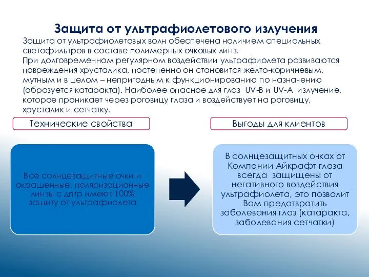 Защита от ультрафиолетового излучения Защита от ультрафиолетовых волн обеспечена наличием специальных светофильтров