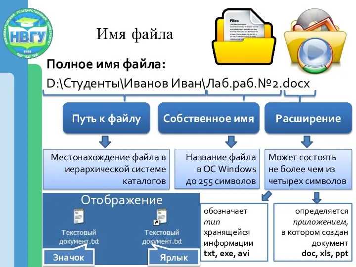 Имя файла Полное имя файла: D:\Студенты\Иванов Иван\Лаб.раб.№2.docx Путь к файлу Собственное имя