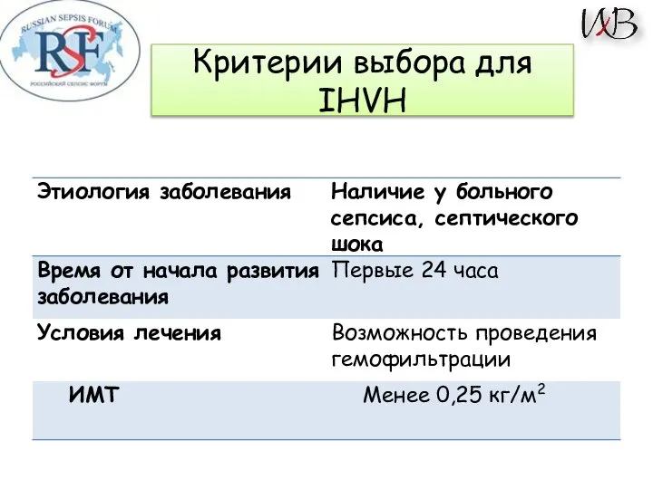 Критерии выбора для IHVH