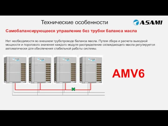 Технические особенности Самобалансирующееся управление без трубки баланса масла Нет необходимости во внешнем