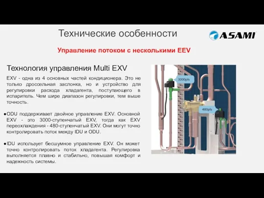 Технические особенности Управление потоком с несколькими EEV Технология управления Multi EXV EXV