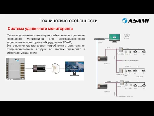 Технические особенности Система удаленного мониторинга Система удаленного мониторинга обеспечивает решение проводного мониторинга