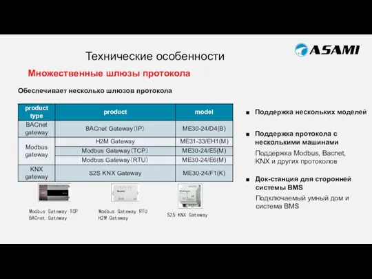 Технические особенности Множественные шлюзы протокола Обеспечивает несколько шлюзов протокола Поддержка нескольких моделей