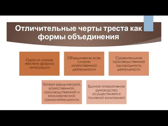 Отличительные черты треста как формы объединения