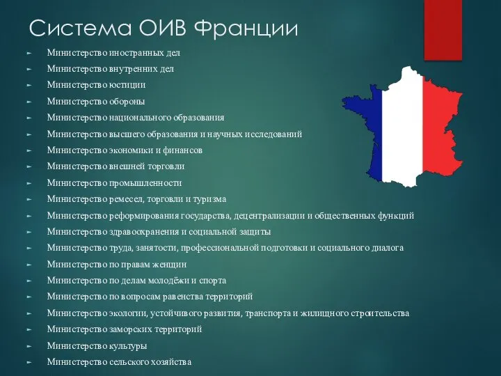 Система ОИВ Франции Министерство иностранных дел Министерство внутренних дел Министерство юстиции Министерство