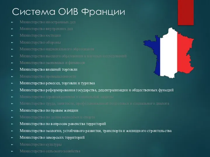 Система ОИВ Франции Министерство иностранных дел Министерство внутренних дел Министерство юстиции Министерство