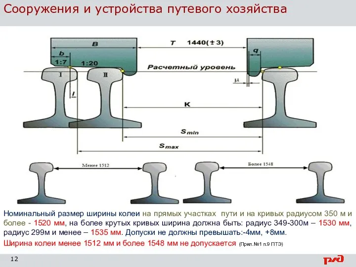 Сооружения и устройства путевого хозяйства Номинальный размер ширины колеи на прямых участках