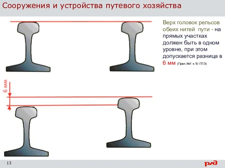 Сооружения и устройства путевого хозяйства Верх головок рельсов обеих нитей пути -