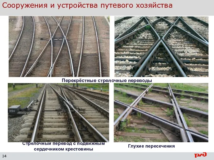 Стрелочный перевод с подвижным сердечником крестовины Перекрёстные стрелочные переводы Глухие пересечения Сооружения и устройства путевого хозяйства