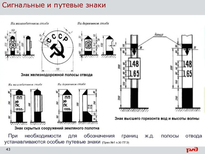 Сигнальные и путевые знаки При необходимости для обозначения границ ж.д. полосы отвода