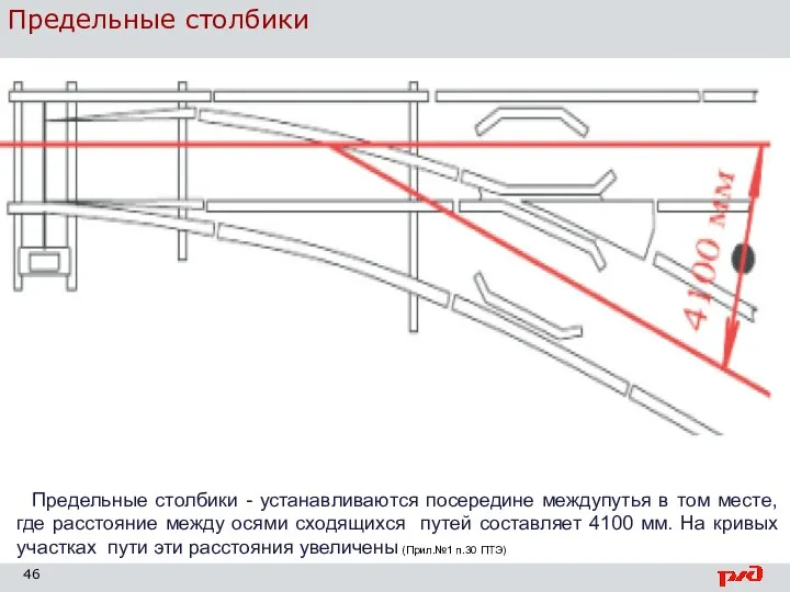 Предельные столбики Предельные столбики - устанавливаются посередине междупутья в том месте, где