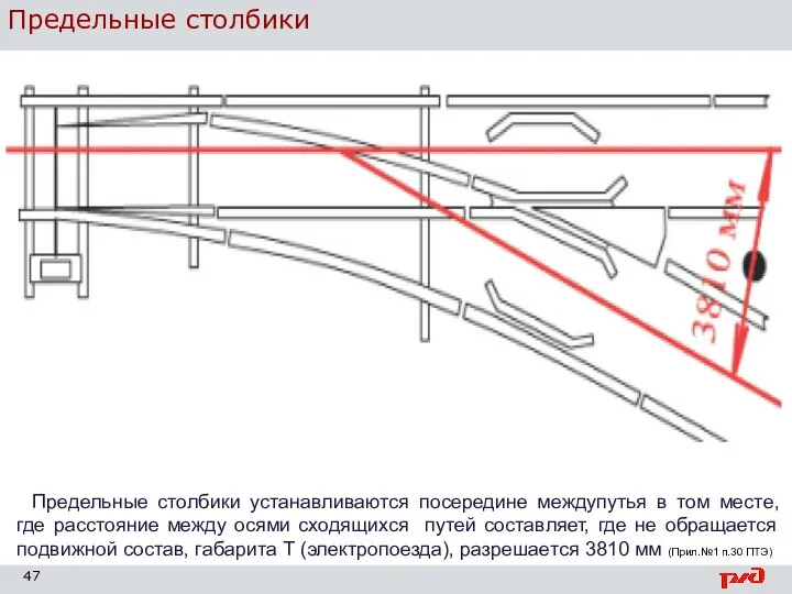 Предельные столбики Предельные столбики устанавливаются посередине междупутья в том месте, где расстояние