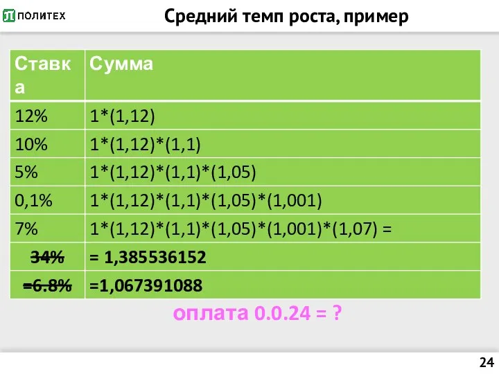 Средний темп роста, пример оплата 0.0.24 = ?