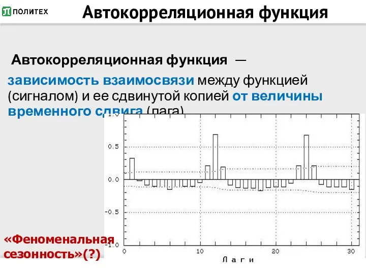 Автокорреляционная функция Автокорреляционная функция — зависимость взаимосвязи между функцией (сигналом) и ее