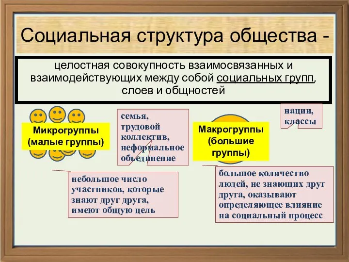 * Социальная структура общества - целостная совокупность взаимосвязанных и взаимодействующих между собой