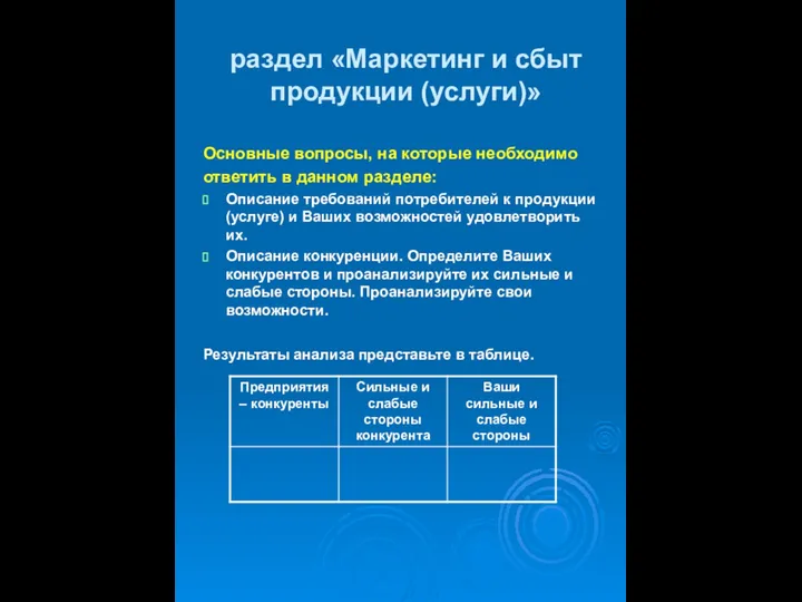 раздел «Маркетинг и сбыт продукции (услуги)» Основные вопросы, на которые необходимо ответить