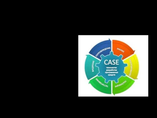 Что такое CASE-Средства? CASE - computer-aided software engineering