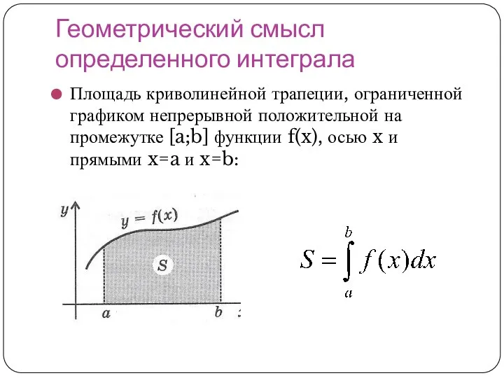 Геометрический смысл определенного интеграла Площадь криволинейной трапеции, ограниченной графиком непрерывной положительной на