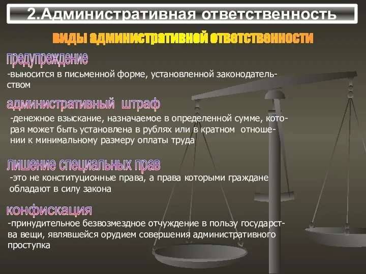 2.Административная ответственность виды административной ответственности предупреждение -выносится в письменной форме, установленной законодатель-