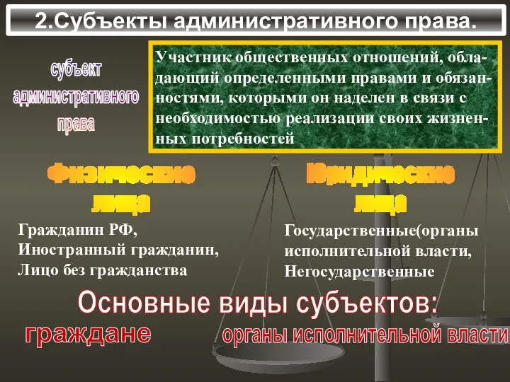 2.Субъекты административного права. субъект административного права Участник общественных отношений, обла- дающий определенными