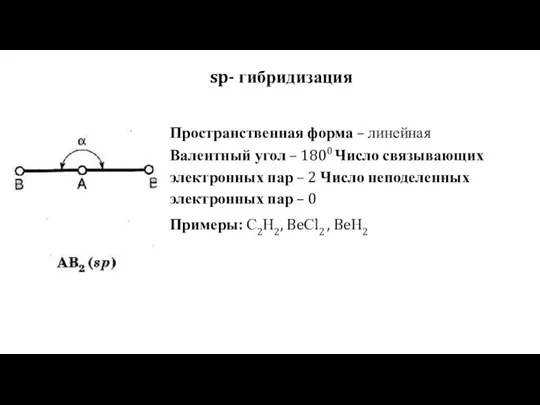 Пространственная форма – линейная Валентный угол – 1800 Число связывающих электронных пар