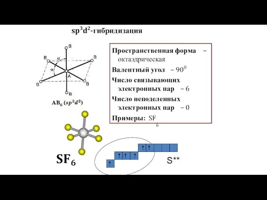 sp3d2-гибридизация