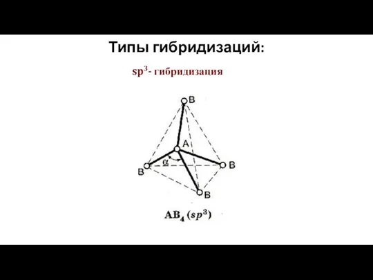 Типы гибридизаций: sp3- гибридизация