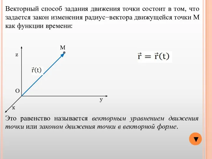 Векторный способ задания движения точки состоит в том, что задается закон изменения