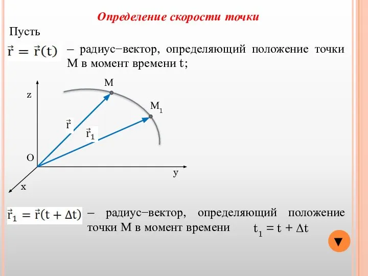 Пусть x y z О М ▼ Определение скорости точки – радиус−вектор,