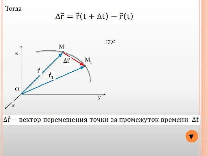 x y z О М ▼ М1 Тогда где