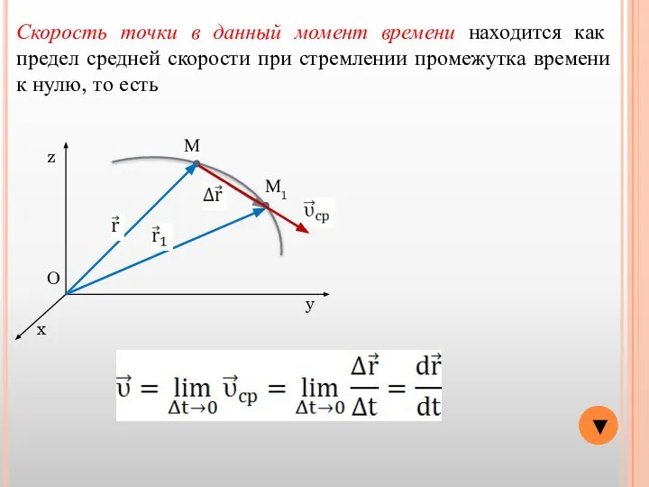 x y z О М М1 ▼ Скорость точки в данный момент