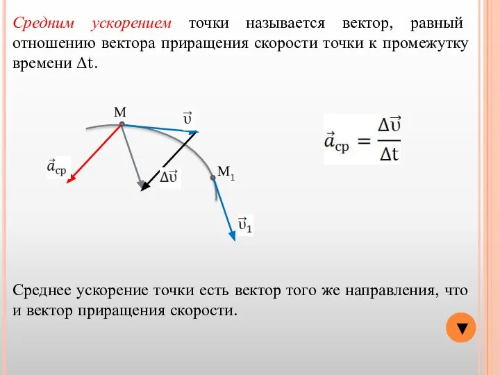М М1 ▼ Средним ускорением точки называется вектор, равный отношению вектора приращения