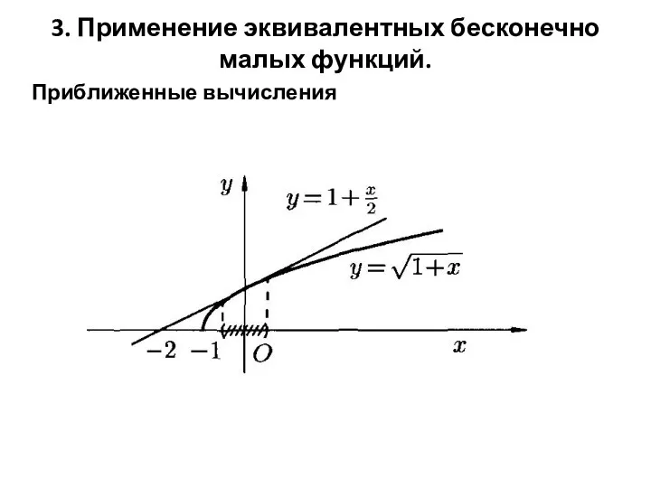 3. Применение эквивалентных бесконечно малых функций. Приближенные вычисления