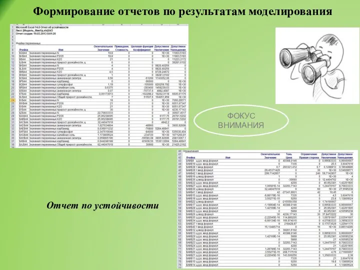 Формирование отчетов по результатам моделирования Отчет по устойчивости ФОКУС ВНИМАНИЯ