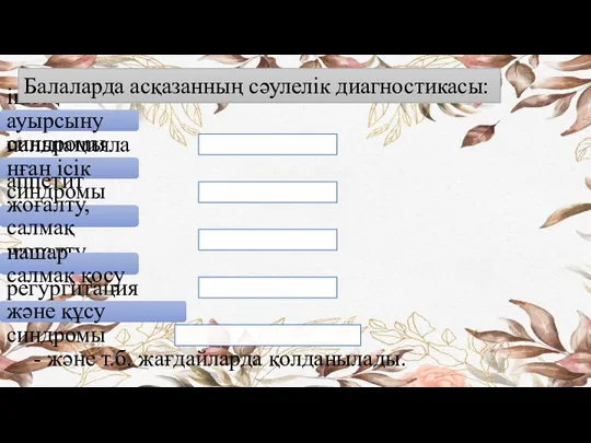 іштің ауырсыну синдромы пальпацияланған ісік синдромы аппетит жоғалту, салмақ жоғалту нашар салмақ